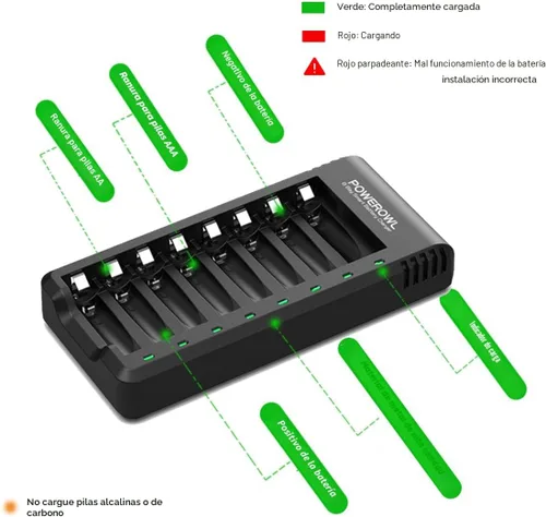 Miniatura 8 de Powerowl Cargador de Batería de 8 Compartimentos AA AAA, Carga USB de Alta Velocidad, Compartimento Independiente, para Baterías Recargables Ni-MH