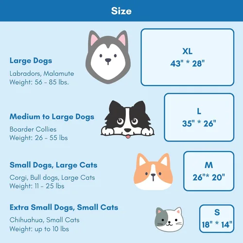 Miniatura 7 de petfelix Tapete refrescante para mascotas, resistente a los arañazos, resistente a las manchas QMAX>0.5 para perros extra pequeños y gatos pequeños