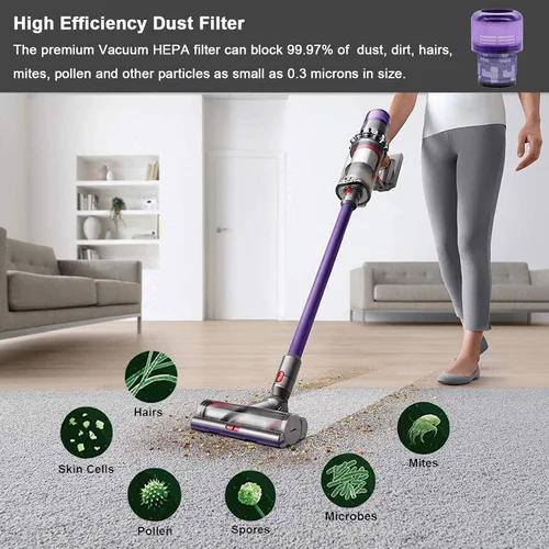 Miniatura 7 de Paquete de 2 piezas de repuesto de filtros de vacío compatibles con aspiradora Dyson V11 SV16 de tamaño grande, comparado con la parte 970422-01
