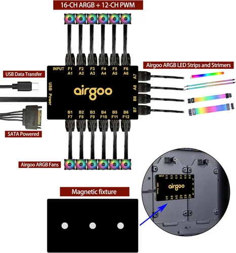 Miniatura 5 de Airgoo Command Core X28, controlador magnético ARGB de 16 canales y concentrador de ventilador PWM de 12 canales 2 en 1, iluminación de PC