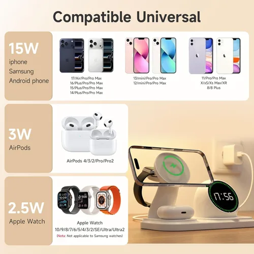 Miniatura 4 de Cargador inalámbrico 6 en 1 Estación de carga i-Phone: soporte para múltiples dispositivos para Apple - Compatible i-Phone 17 16 15 14 13 Pro Max