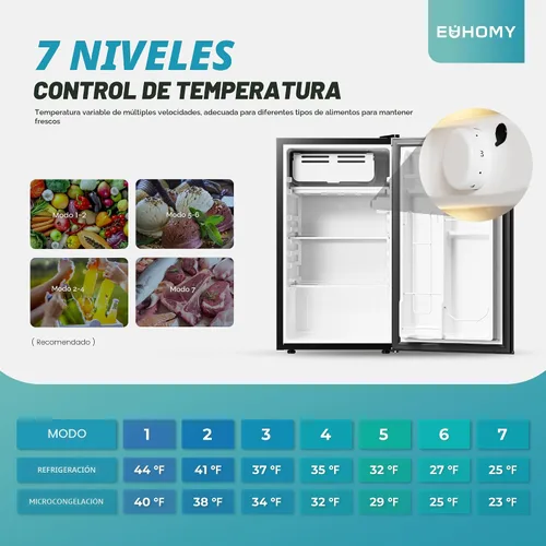 Miniatura 3 de EUHOMY Mini Refrigerador de 3.2 Pies Cúbicos con Congelador, Refrigerador Compacto de Una Sola Puerta, Termostato Ajustable, Mini Refrigerador
