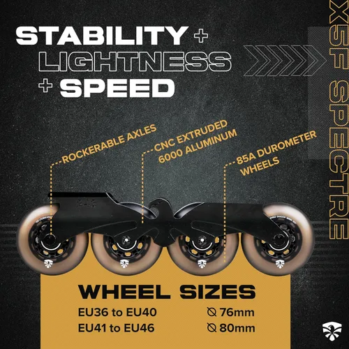 Miniatura 2 de Flying Eagle X5F Spectre y X5 Shrike Pro Freeskates - Patines en línea para adultos para hombres profesionales, patines para adultos, patines Negro