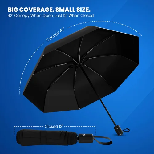 Miniatura 2 de Rain-Mate Paraguas compactos resistentes al viento para la lluvia, diseño de costilla de fibra de vidrio reforzada fuerte y apertura y cierre
