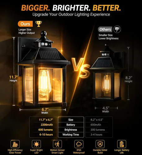 Miniatura 5 de Paquete de 2 luces solares de pared para exteriores, luces LED de porche del atardecer al amanecer, sensor de movimiento, aplique solar impermeable