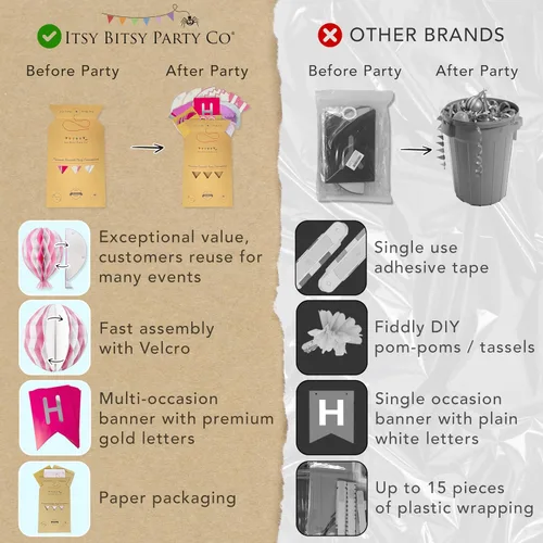 Miniatura 4 de Decoraciones de feliz cumpleaños reutilizables de alta calidad para mujeres y niñas, decoraciones de fiesta rosa, pancarta para múltiples ocasiones
