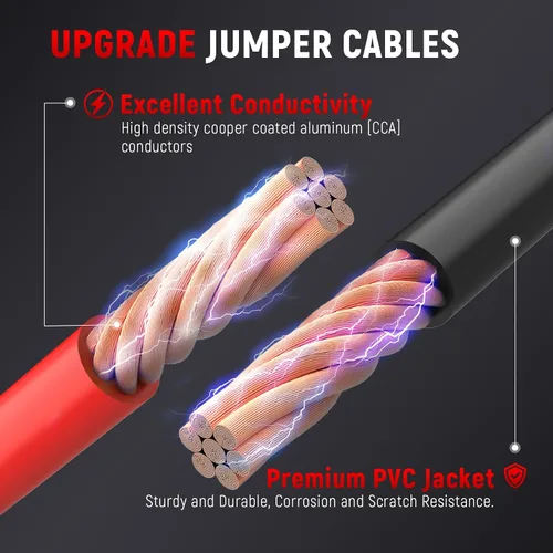 Miniatura 4 de TOPDC Cables de puente resistentes de 1000 amperios para batería de automóvil, cables resistentes para camiones diesel, kit de cables de puente