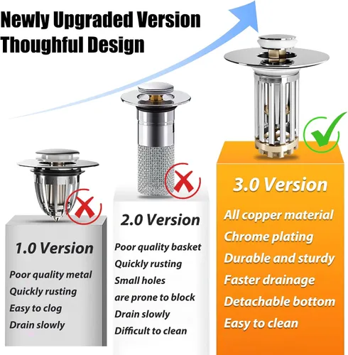 Miniatura 5 de Anlige Colador de drenaje para lavabo de baño, 2PCS Tapón emergente 3 en 1 para lavabo de baño con cesta de latón extraíble atrapa cabellos, tapón