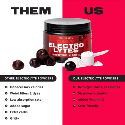 Miniatura 2 de Perfect Keto Polvo de hidratación de electrolitos Apoya la hidratación, la recuperación y el sistema inmunológico saludable Sin azúcar, bajo