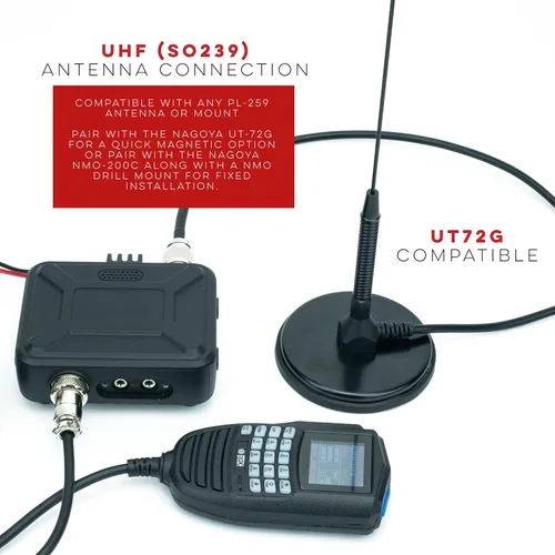 Miniatura 4 de BTECH GMRS-20V2 20W 200 canales totalmente personalizables Radio móvil GMRS bidireccional. IP67 sumergible impermeable, compatible con repetidores
