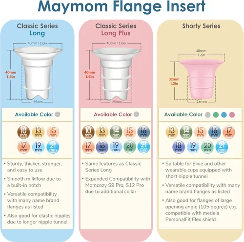 Miniatura 3 de Maymom Inserto de brida de 0.827 in, color rosa, compatible con Elvie Single/Double Electric, Elvie Stride Cup (0.945 in), compatible con Medela