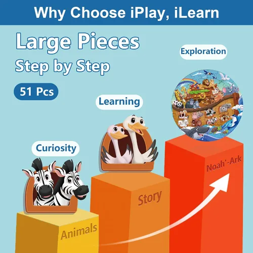 Miniatura 2 de iPlay, iLearn Rompecabezas de madera de Noah's-Ark para niños pequeños, rompecabezas de suelo para niños de 3 a 5 años, 4 a 8 años, rompecabezas