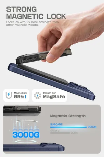 Miniatura 2 de SUPCASE para cartera MagSafe con soporte, cartera magnética para hombres, [contiene 5 tarjetas] [soporte ajustable] [bloqueo RFID] soporte para Negro