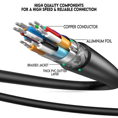 Miniatura 6 de Cable HDMI de 6 pies chapado en oro de ultra alta velocidad 4K @ 60Hz, Ultra HD, 1080P y ARC compatible con laptop, PC de juegos, monitor, PS5, PS4