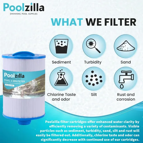 Miniatura 7 de Poolzilla Paquete de 1 repuesto para filtro de spa PWW50P3 (rosca gruesa de 1 1/2 pulgadas), Unicel 6CH-940, 817-0050, Filbur FC-0359, 25252