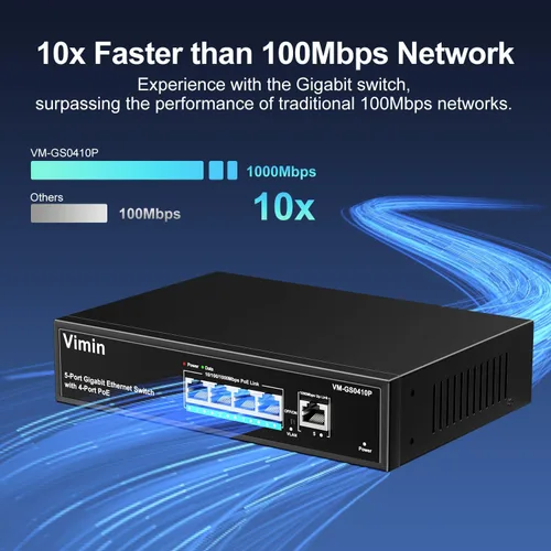 Miniatura 4 de Switch PoE Gigabit de 4 puertos con 1 puerto Gigabit de enlace ascendente, conmutador PoE Ethernet no administrado de 5 puertos VIMIN