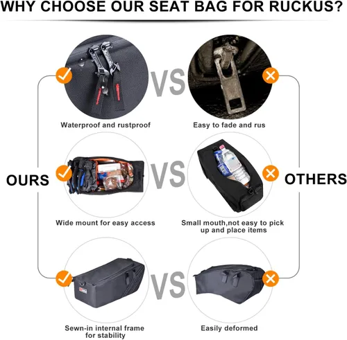 Miniatura 6 de Bolsa para debajo del asiento compatible con accesorios Honda Ruckus 2010-2025, bolsa de almacenamiento resistente al agua con marco lateral de Negro