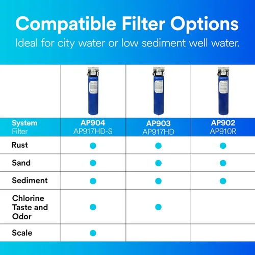 Miniatura 5 de 3M Aqua-Pure Sistema de Filtro de Agua Sanitario de Cambio Rápido para Toda la Casa AP904, Reduce Sedimento, Sabor y Olor a Cloro, y Escala, Uso