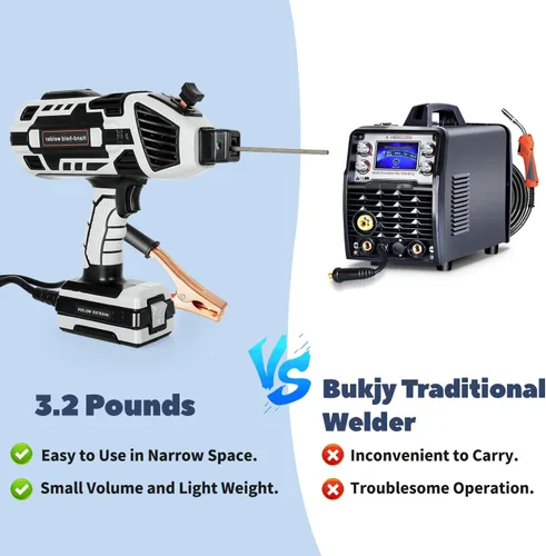 Miniatura 4 de Máquina de soldadura portátil, máquina de soldadura de mano de 110 V con inversor IGBT 6 ajuste de corriente variable 20-120Amp Salida portátil Gris