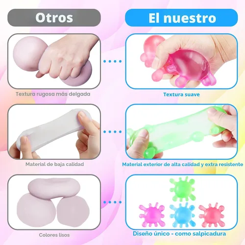 Miniatura 5 de Juguetes Fidget Pelotas Antiestrés para Niños, Juguetes Blanditos Squishy, Premios Fidget a Granel - Pelotas Sensoriales - Pelotas Antiestrés