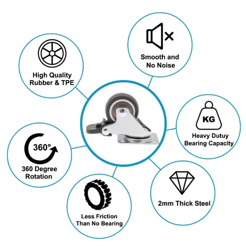 Miniatura 2 de Luomorgo Paquete de 4 ruedas giratorias de goma de 1.25 pulgadas con placa superior de 360 grados, ruedas de capacidad total de 140 libras