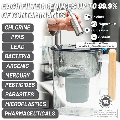Miniatura 3 de Epic Nano Jarras de filtro de agua para agua potable 10 tazas Filtro de agua de 150 galones Filtro de agua por gravedad (negro y bambú)