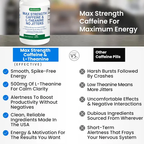 Miniatura 5 de Max Strength Caffeine L Theanine Pills (200 mg/500 mg) – Sin nerviosismo máximo de energía, enfoque, rendimiento, alerta – Pastillas de cafeína