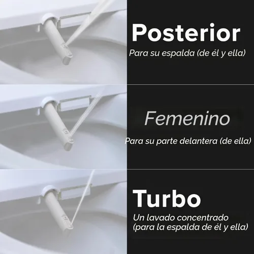 Miniatura 7 de SmartBidet SB-1000 - Asiento para bidé eléctrico con mando a distancia, con calefacción electrónica, secador de aire caliente y función de lavado