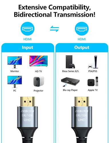Miniatura 5 de ZESKRIS Cable HDMI de 10 pies/3M 10K 8K, cable trenzado HDMI de alta velocidad de 48 Gbps, 4K @120Hz 144Hz 8K @60Hz eARC HDR10 HDCP 2.2 2.3 cables