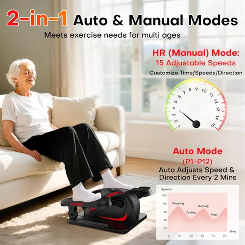 Miniatura 2 de Under Desk Elliptical Machine, Electric Elliptical Leg Exerciser While Sitting for Seniors with Upgraded 15 Speeds & 12 Auto Mode, Forward & Reverse