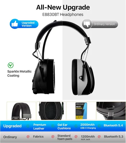Miniatura 7 de Bluetooth 5.4 AM/FM Radio Hearing Protection Earmuff, 25dB NRR Rechargeable for Mowing, Construction, Chainsaw