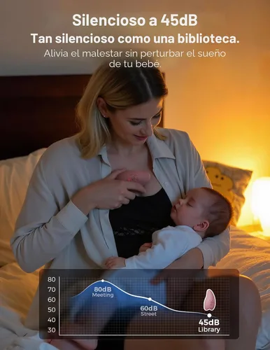 Miniatura 5 de Momcozy A1Pro - Masajeador de lactancia, vibración profunda y calentamiento rápido para alivio de obstrucciones y bombeo eficiente, esenciales