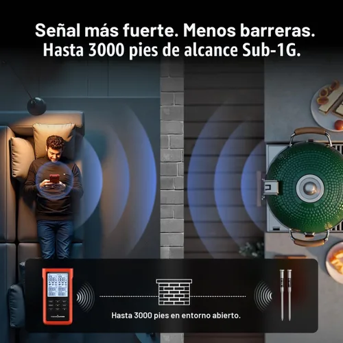 Miniatura 2 de ThermoMaven 3000 pies Termómetro inteligente inalámbrico para carne, rango largo Sub-1G, precisión certificada NIST de 6 sensores, 2 sondas Rojo