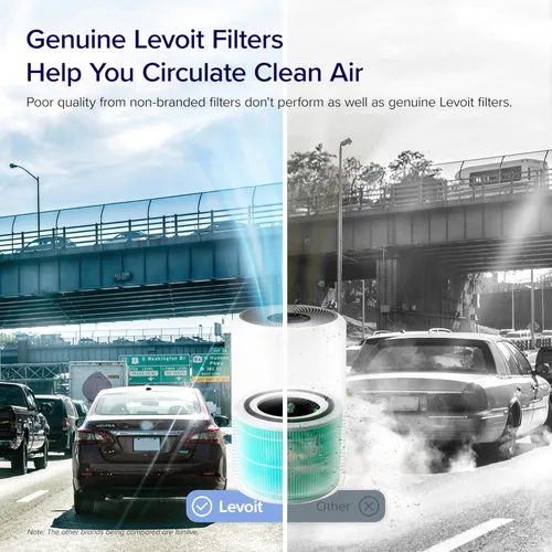 Miniatura 2 de LEVOIT Filtro de repuesto Core 300-P para absorbente de toxinas, filtros purificadores de aire originales Core300S-P, compatible con el modo