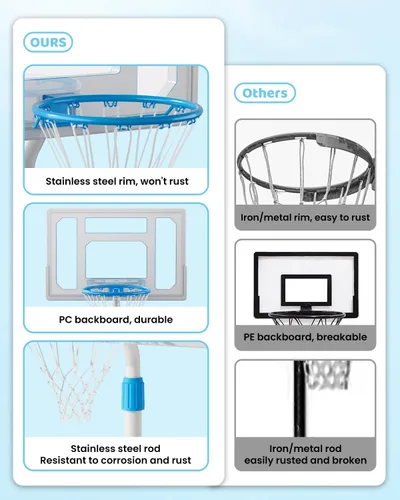 Miniatura 3 de Pool Basketball Hoop, Adjustable Swimming Pool Basketball Goal, Stainless Steel Poolside Hoop with 32" Shatterproof Backboard, Portable Poolside