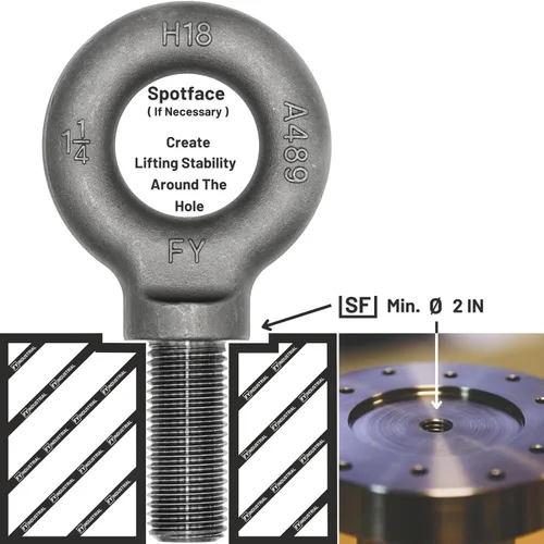 Miniatura 4 de Perno de Ojo de Hombro para Elevación de 1-1/4"-7 X 3