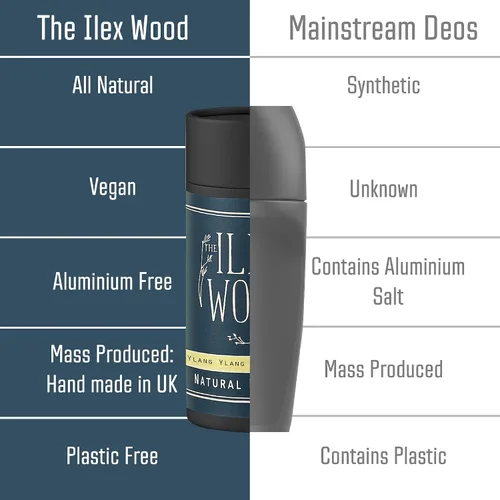 Miniatura 4 de The Ilex Wood Desodorante Natural – 2.4 fl oz. Hecho a mano, libre de sal de aluminio, libre de plástico, libre de crueldad y alcohol, vegano, tubo