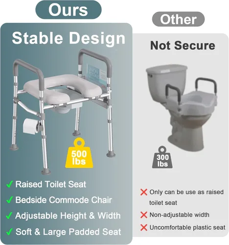 Miniatura 6 de HOMLAND - Asiento elevado para inodoro con asas, elevador de asiento de inodoro de 500 lb elegible para FSA HSA para personas mayores con bandeja