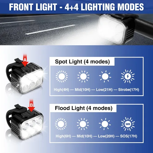 Miniatura 2 de WORKPRO Juego de luces de bicicleta [8+13 modos], juego de luces recargables para bicicleta ultra brillantes, luces de bicicleta impermeables IP65
