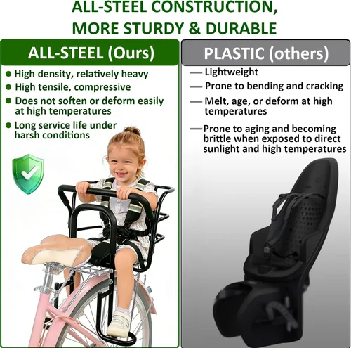 Miniatura 6 de Asiento trasero de bicicleta para niños, asiento de bicicleta para niños de 18 meses a 8 años, silla de bicicleta para niños de 18 meses a 8 años