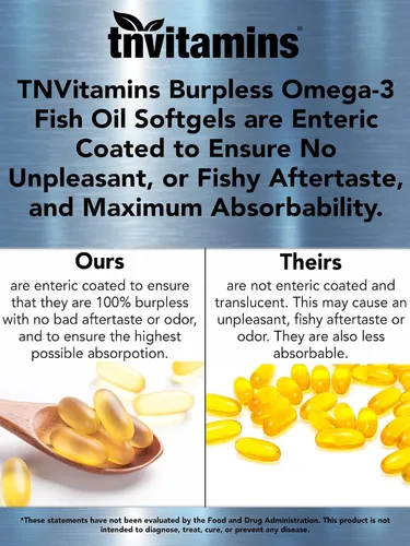 Miniatura 5 de tnvitamins Aceite de pescado omega-3 sin eructos: 2000 mg - 90 cápsulas blandas 1400 mg de ácidos grasos omega-3 totales (800 mg EPA y 600 mg DHA)