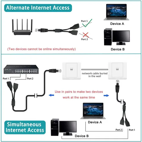 Miniatura 5 de Divisor Ethernet 1 a 2, adaptador divisor de red LAN RJ45 1 macho a 2 hembras adecuado para conector de enchufe LAN Cat5, Cat5e, Cat6, Cat7