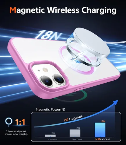 Miniatura 1236 de FNTCASE Funda para iPhone 13 Pro-Max: Fundas magnéticas transparentes compatibles con Magsafe Slim anti amarillamiento protección contra caídas