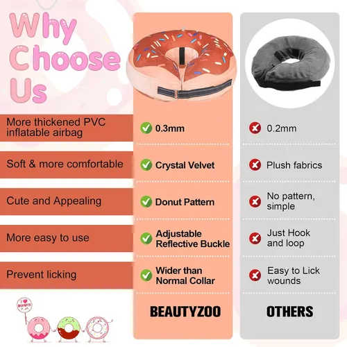 Miniatura 4 de BEAUTYZOO Alternativa al cono para perro después de la cirugía para perros grandes, medianos y pequeños, collar de cono inflable suave para perros