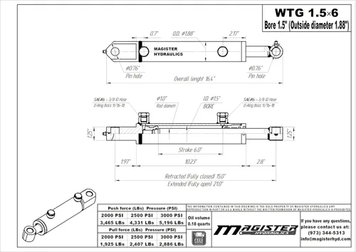 Miniatura 4 de Cilindro Hidráulico de Doble Acción - Cilindro Hidráulico Universal Tang Diámetro de 1.5", Carrera de 6 pulgadas Estilo Tang (1.5x6)