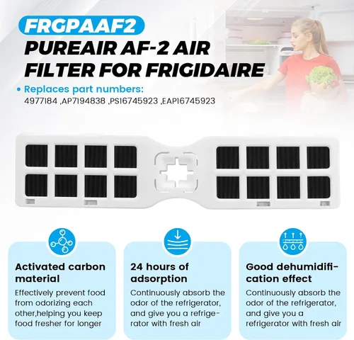 Miniatura 4 de Paquete de 3 filtros de aire frgpaaf2 Pure Air AF-2 RAF-2 para frigi-daire FRFC2323AS FRFC232LAF FRFC233LAF FRFG2323AF FRFN2823AS -Reemplaza 4977184