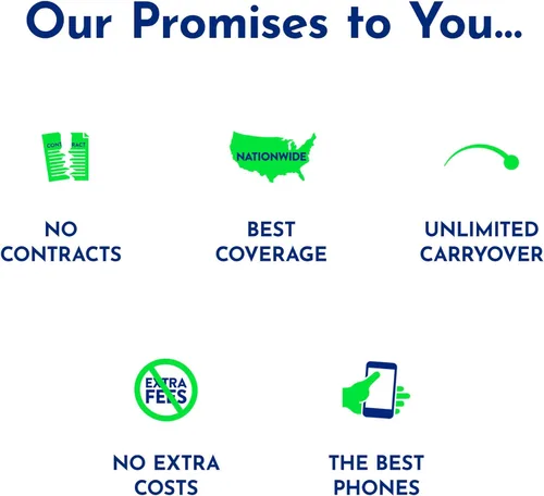 Miniatura 2 de Tracfone Kit de tarjeta SIM prepagada (Verizon Network)