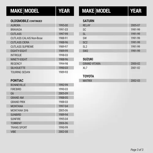 Miniatura 6 de Scosche MDAB - Adaptador compacto de antena micro/Delco para estéreo de automóvil compatible con vehículos GM e importación seleccionados 1985-2013