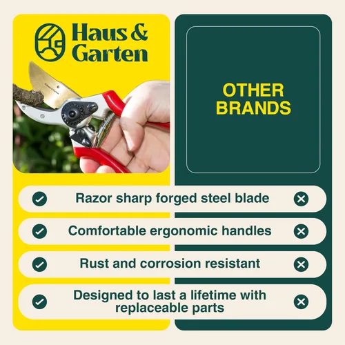 Miniatura 7 de Haus & Garten, tijeras de podar, podador de mano con derivación de titanio, herramienta para jardín y recortes, para uso profesional y doméstico