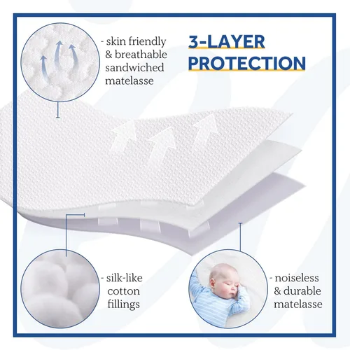 Miniatura 5 de Sealy Protector de colchón con calefacción tamaño completo de 54 x 75 pulgadas, calentador de cama eléctrico con calefacción por zonas con bolsillo